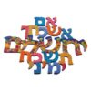 אם אשכחך ירושלים לבית - מתכת צבעוני